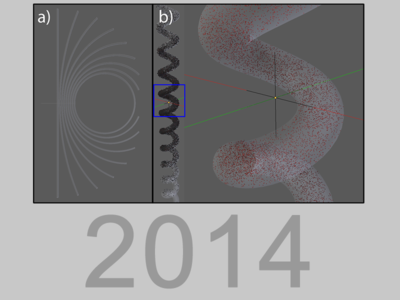 diffusion along axons