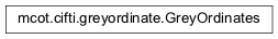 Inheritance diagram of mcot.cifti.greyordinate.GreyOrdinates