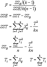 statistical treatment thesis